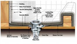 Shower Pan Liner.jpg