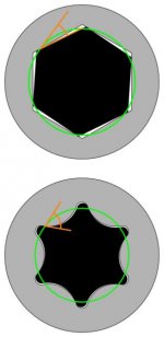 Torx-hex-contact-angles-forces.svg.jpg