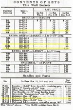 Williams Bantam Catalog Contents.jpg