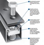 Weldless-Connections-With-Unistrut1.jpg