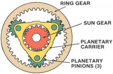 planetary.jpg