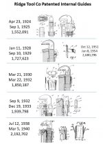 Ridge Internal Guide Patents.jpg