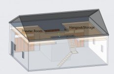 The Shed_labeled.jpg