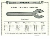 1914 Bonney Crocodile .jpg
