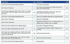 Cresent Tool Set Tool Listing .jpg Cresent Tool Set Tool Listing .jpg