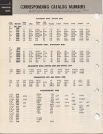 1966_wilton_cat_118-62s.jpg