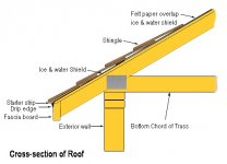 Roof%20Cross-section.jpg
