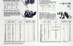 Record Vise Specs. 1A - Copy.jpg