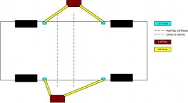 lift-point.jpg