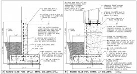 Foundation and slab detail.jpg