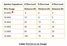speaker-wire-gauge-over-distance-3-5mm-male-stereo-audio-jack-y-speaker-wire-receiver-tv-phone-g.jpg