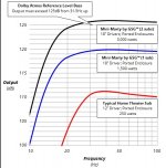 minimarty-chart-jpg.jpg