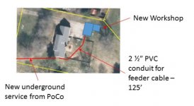Overhead View.JPG
