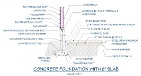 foundation.jpg