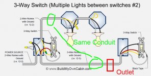 3-way Switching of Intermediate Lights with Intermediate Outlets.jpg