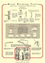 Fairmount 1957 Catalog page 9.jpg