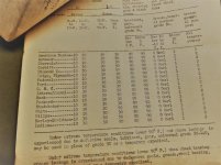 Folder 1.7 TC No. 32 Vehicle Chart.jpg