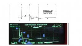 plot of trace anotated.jpg