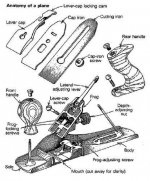Plane parts.jpg