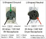 RV-Dryer_Outlets.jpg
