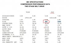 Pump Specs.JPG