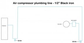 compressor routing.jpg
