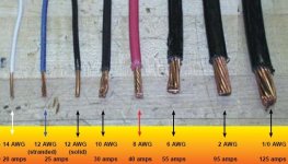 wire-gauges-comparison.jpg