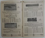 1934 Thorsen catalog No. 3334 pp 4-5.jpg
