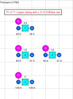 pressure drop 40psi.PNG
