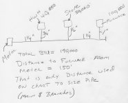 gas pipe size example.jpg