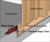 RHINO-Formed-Base-Trim.jpg