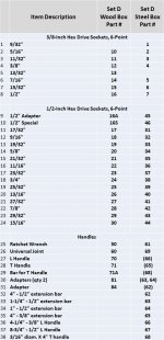 BSPCo Wood Steel Set Part Number Comparisons v3.jpg