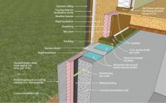 Sill Plate - Foundation.jpg