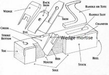 Wooden Plane Parts illustration(2).jpg