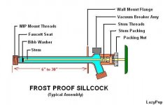 2005-9-12_Frost_Proof_Sillcock_w550.jpg