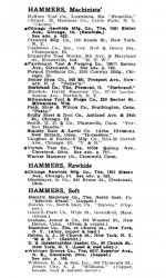 1920 Chilton hammers.jpg