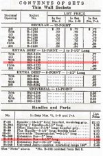 Williams Bantam Contents 1943.jpg