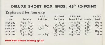 New Britain Short 45 offset double-end box wrench 1959 New Britain catalog 59M pp 32.jpg New Britain Short 45 offset double-end box wrench 1959 New Britain catalog 59M pp 32.jpg
