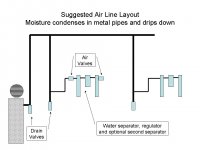Suggested Air Line Layout.jpg