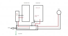Electrical Panels Diagram.jpg