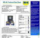 WD40 original.jpg