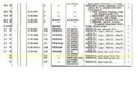 Dodge TM excerpt 2.jpg