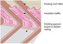 Soffit Vent Baffles.jpg