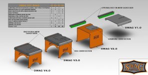 Swag Band Saw Tables.jpg