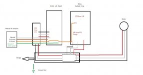 Electrical Panels Diagram.jpg