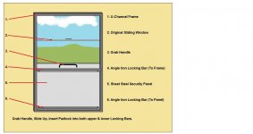 WindowSecurityPanel.jpg