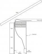 GarageWallConstruction.jpg GarageWallConstruction.jpg