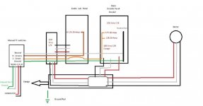 Electrical Panels Diagram.jpg
