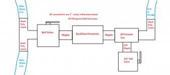 waterline - piping - updated.jpg