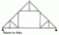 room-in-attic.gif